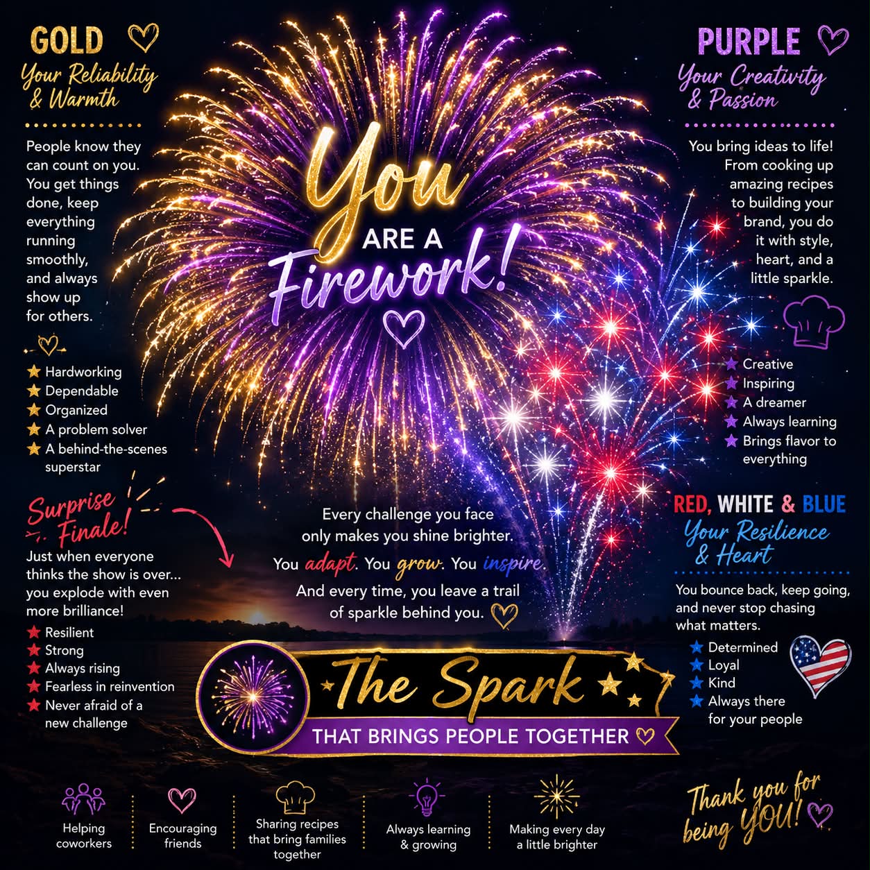Asked Chatgpt to describe me as a firework....this is what it said! I'll take it! Share what it says about you 👇👇🫶